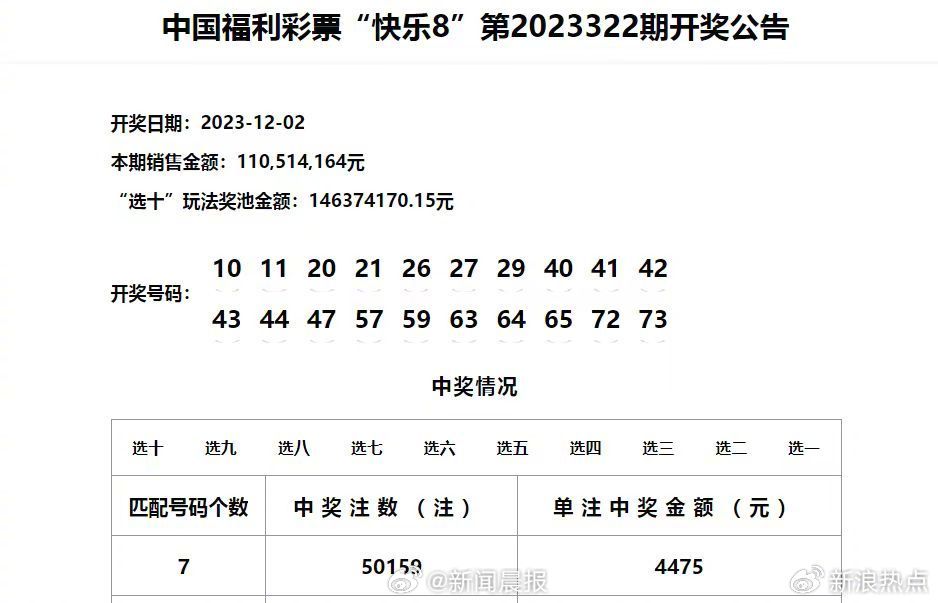 噢門今天六開彩開獎+結(jié)果澳門六開將記錄澳,高速解析響應(yīng)方案_GT88.547