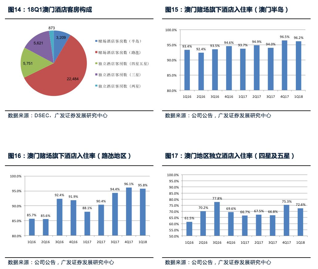 廣東二八站免費提供資料,全面評估解析說明_Holo11.651