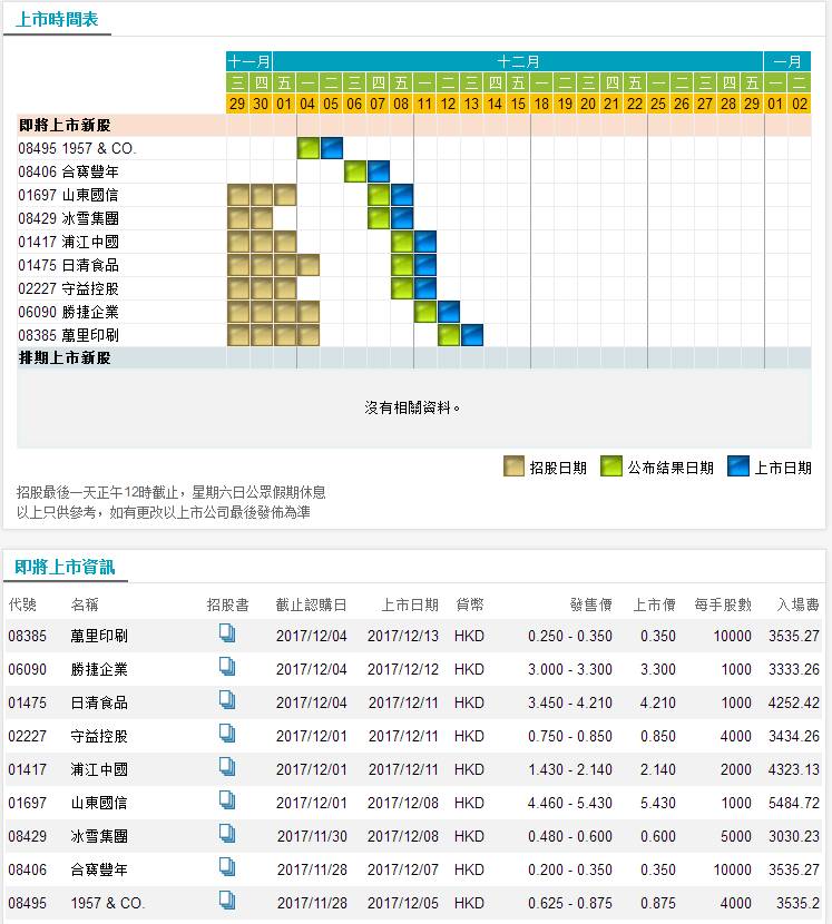 香港六合彩開獎(jiǎng)結(jié)果與記錄，探索2023年的數(shù)據(jù)世界，香港六合彩開獎(jiǎng)結(jié)果與記錄探索，揭秘2023年數(shù)據(jù)世界奧秘