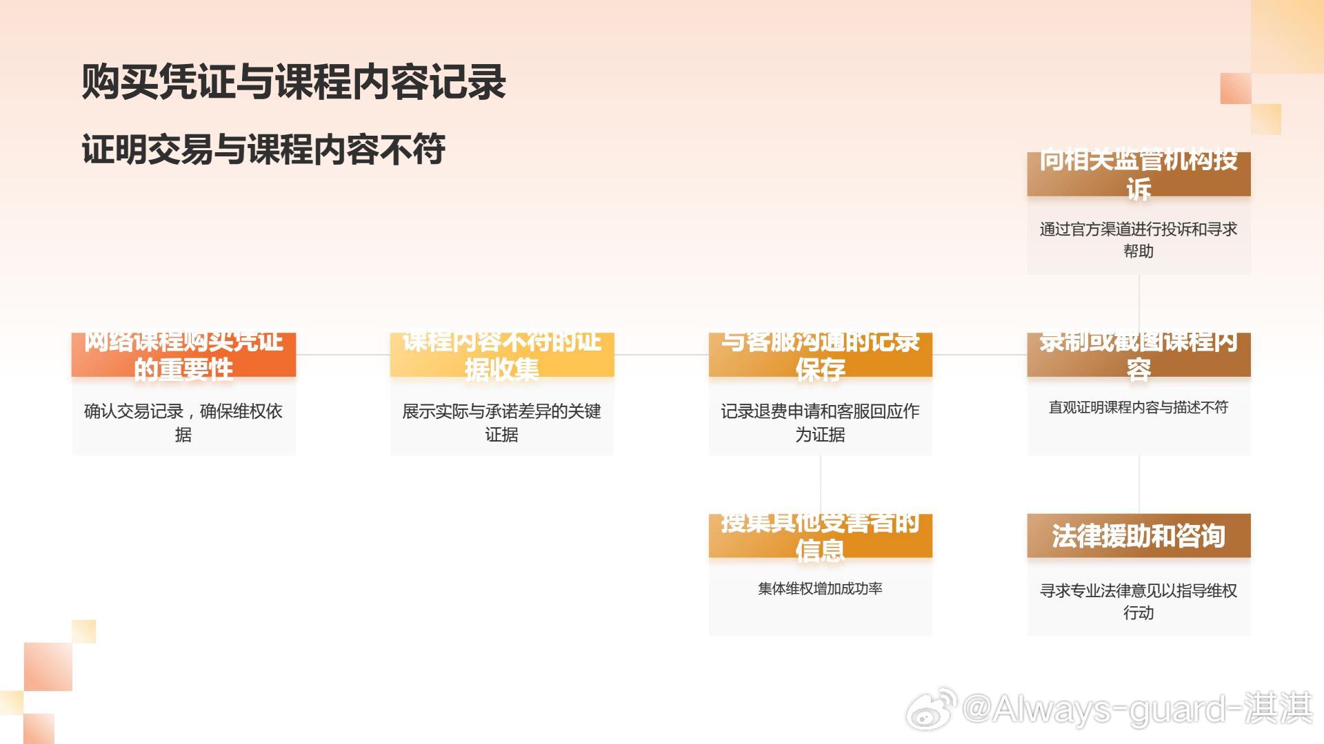 沙漠之鷹 第5頁