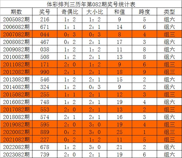 澳門三中三玩法介紹，警惕背后的風(fēng)險(xiǎn)與違法犯罪問題，澳門三中三玩法揭秘，風(fēng)險(xiǎn)與違法犯罪問題需警惕