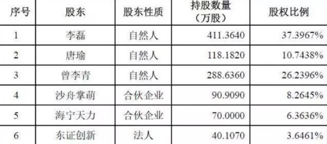 互娛將借殼富春股份，一場(chǎng)資本與創(chuàng)新的融合之旅，互娛借殼富春股份，資本與創(chuàng)新融合之旅啟動(dòng)