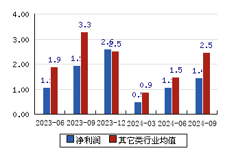 富佳股份重大利好，開啟企業(yè)騰飛新篇章，富佳股份迎來重大利好，開啟嶄新騰飛篇章