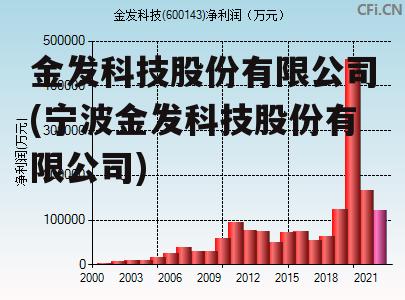 金發(fā)科技未來走勢(shì)分析，能否繼續(xù)上漲？，金發(fā)科技未來走勢(shì)展望，能否持續(xù)上漲？