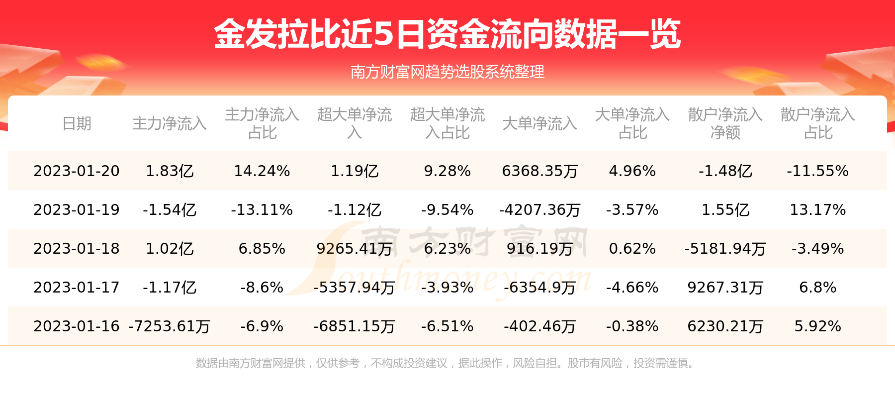 金發(fā)拉比能否長期持有？深度解析與前景展望，金發(fā)拉比的長期持有價值解析與前景展望