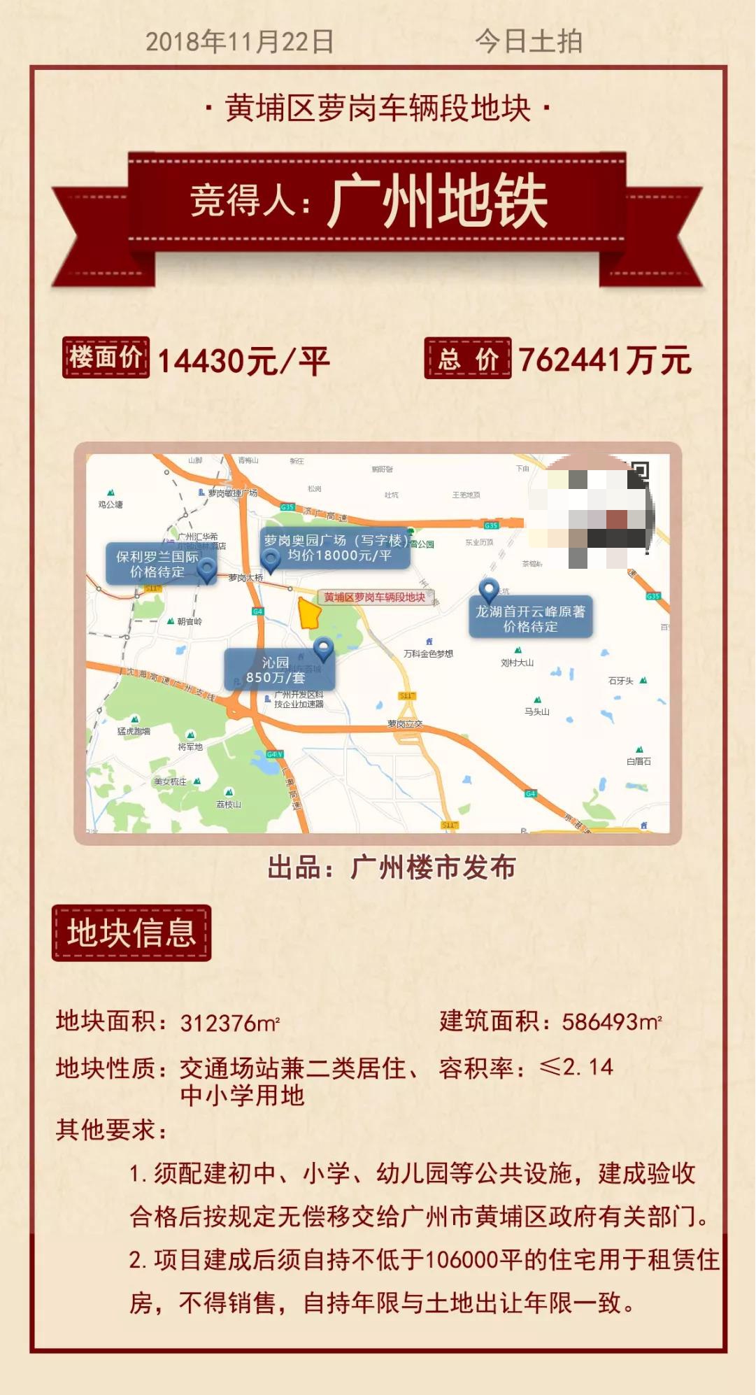 廣州地鐵一周內豪擲30億拿下兩宗地，城市發(fā)展的新一輪號角，廣州地鐵豪擲30億拿地，城市發(fā)展迎新號角