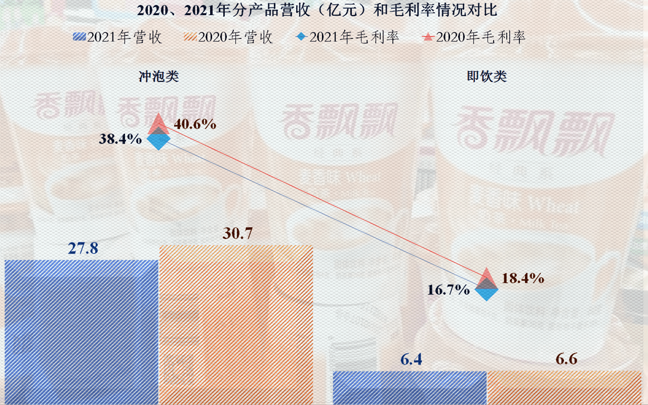 香飄飄堅決辟謠破產(chǎn)傳聞，展現(xiàn)企業(yè)堅韌與活力，香飄飄辟謠破產(chǎn)傳聞，彰顯企業(yè)頑強生命力