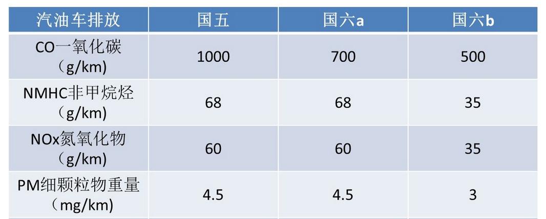 眾泰汽車重組進展，聚焦2023年11月的最新動態(tài)，眾泰汽車重組最新進展，2023年11月動態(tài)聚焦