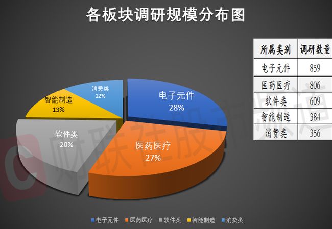 兆易創(chuàng)新是否被并購(gòu)了？知乎上的討論與解析，兆易創(chuàng)新是否被并購(gòu)？知乎熱議與解析