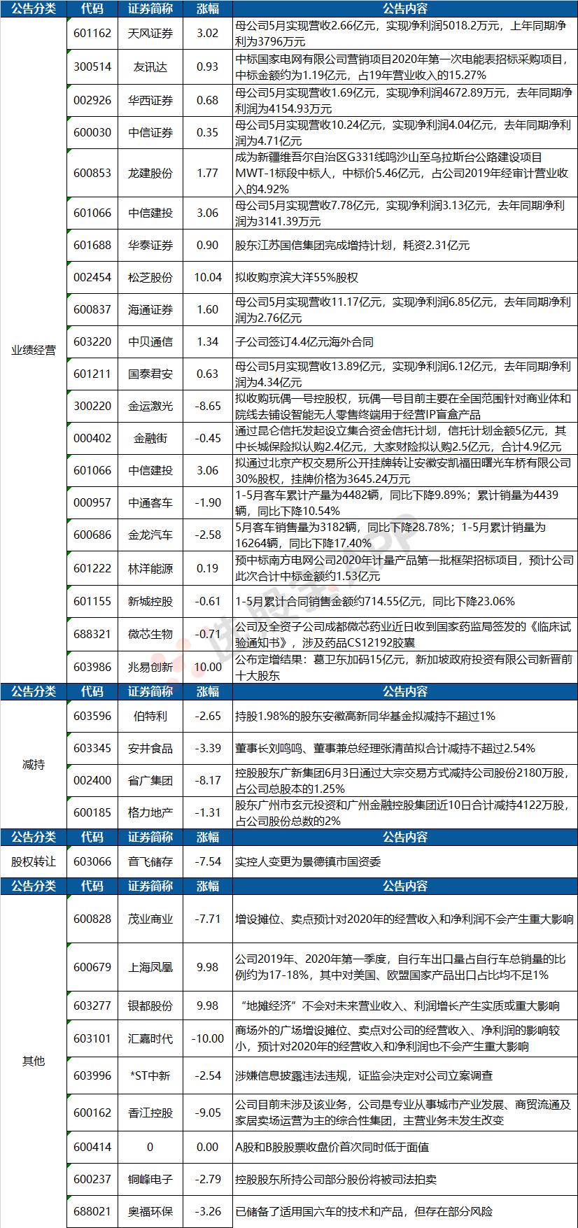 兆易創(chuàng)新，塑造未來價(jià)值，展望萬億新紀(jì)元，兆易創(chuàng)新塑造未來價(jià)值，開啟萬億新紀(jì)元之旅