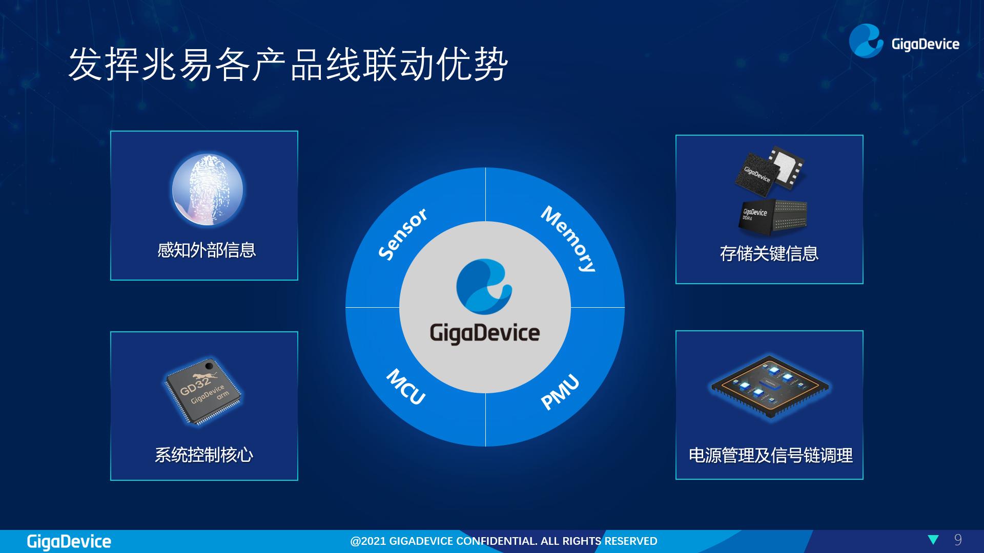 兆易創(chuàng)新最新傳聞，引領(lǐng)科技前沿，激發(fā)業(yè)界熱議，兆易創(chuàng)新引領(lǐng)科技前沿，傳聞激發(fā)業(yè)界熱議熱議風(fēng)潮！