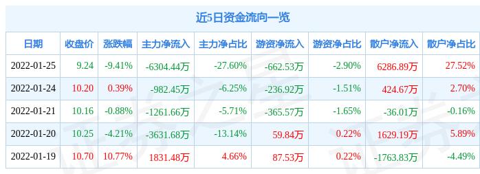 天璣科技的未來(lái)展望，還能撐幾年？，天璣科技未來(lái)展望，能否持續(xù)領(lǐng)跑？未來(lái)何去何從？