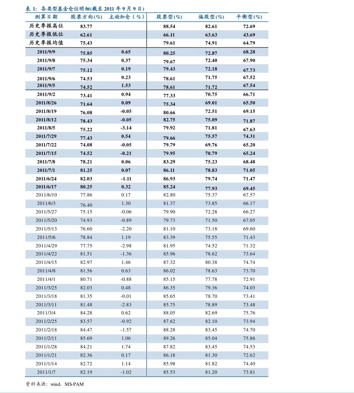 銀行股票價格一覽表，深度解析與預(yù)測，銀行股票價格一覽表，深度解析、預(yù)測與未來展望