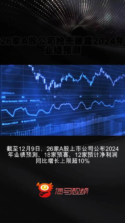 露笑科技，邁向2024年目標價的戰(zhàn)略前瞻，露笑科技邁向2024年目標價的戰(zhàn)略展望