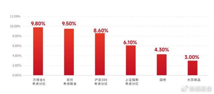 華泰證券2023年信息技術(shù)投入分析，華泰證券2023年信息技術(shù)投入展望與策略分析