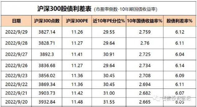 滬深300股票名單一覽，探索中國(guó)資本市場(chǎng)的核心力量，滬深300股票名單一覽，探索中國(guó)資本市場(chǎng)的核心力量概覽