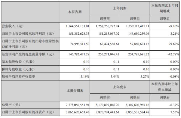 露笑科技，長期持有的價值與潛力探討，露笑科技，長期持有的價值與潛力深度解析