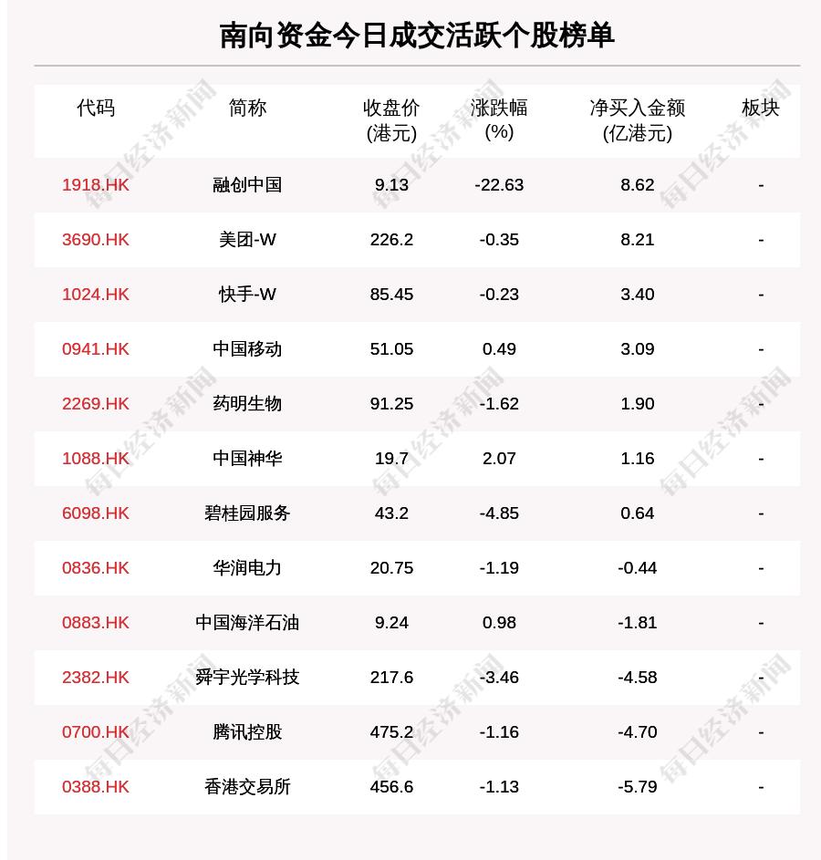 白酒股票大全，投資機(jī)遇與挑戰(zhàn)并存，白酒股票投資指南，機(jī)遇與挑戰(zhàn)并存的投資領(lǐng)域