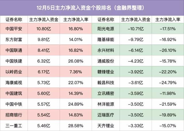 容維證券收費(fèi)炒股的合法性探討，容維證券收費(fèi)炒股的合法性探討與分析