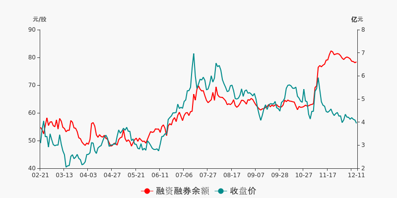 新易盛12月13日大宗交易深度解析，新易盛大宗交易深度解析，最新動(dòng)態(tài)與解讀