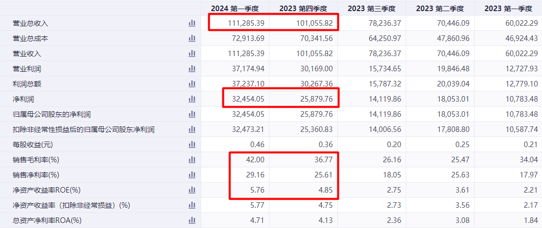 新易盛的行業(yè)地位，引領變革，塑造未來，新易盛領航行業(yè)變革，塑造未來輝煌篇章