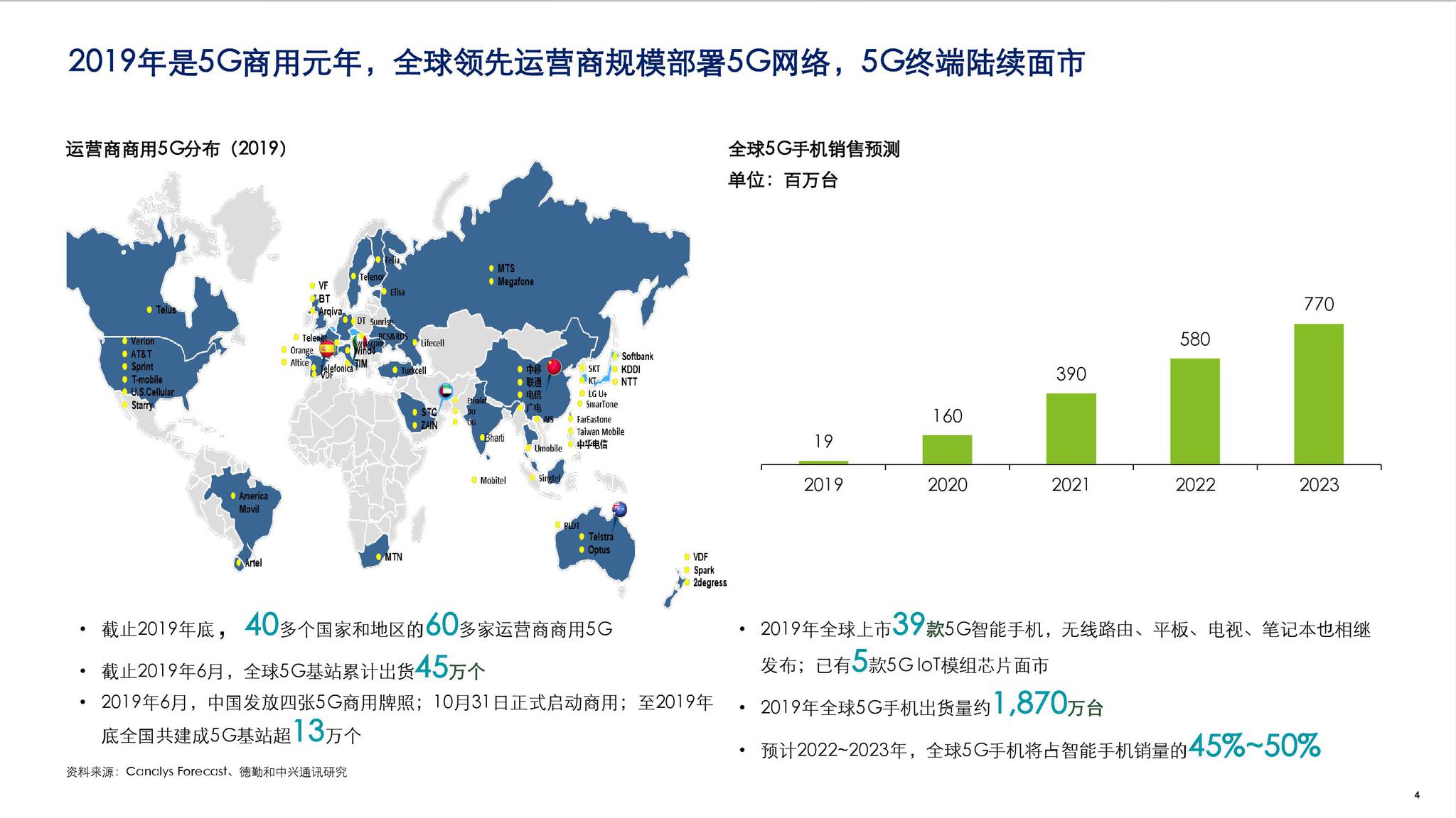 中興通訊八大部門分布圖，探究企業(yè)組織架構(gòu)與發(fā)展藍(lán)圖，中興通訊八大部門分布圖揭秘，企業(yè)組織架構(gòu)與發(fā)展藍(lán)圖探究