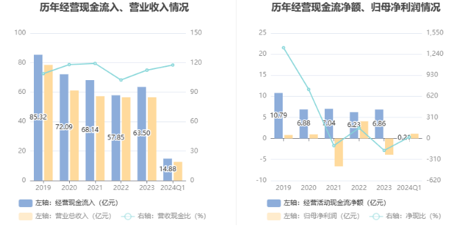 海能達(dá)公司，展望未來的目標(biāo)及其在2024年的預(yù)期價(jià)值分析，海能達(dá)公司展望未來目標(biāo)及2024年預(yù)期價(jià)值分析展望