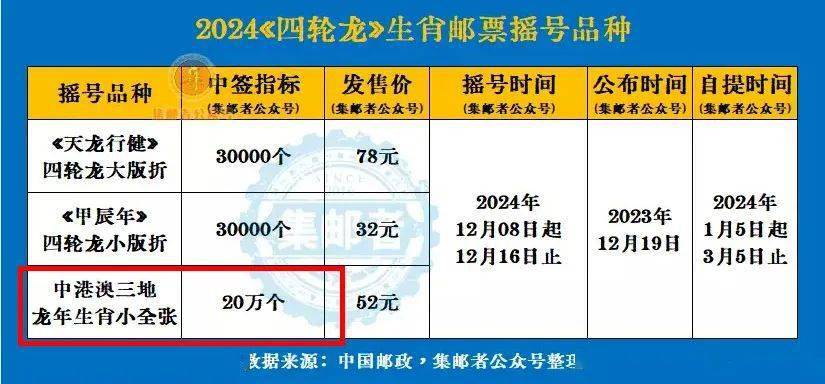 三期內(nèi)必出特一肖，揭秘彩票背后的秘密與策略分析，揭秘彩票背后的秘密與策略分析，三期必出特一肖彩票預(yù)測技巧探討