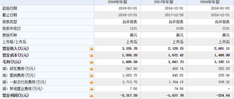 老澳門彩4949最新開獎(jiǎng)記錄,數(shù)據(jù)驅(qū)動(dòng)執(zhí)行設(shè)計(jì)_優(yōu)選版41.288