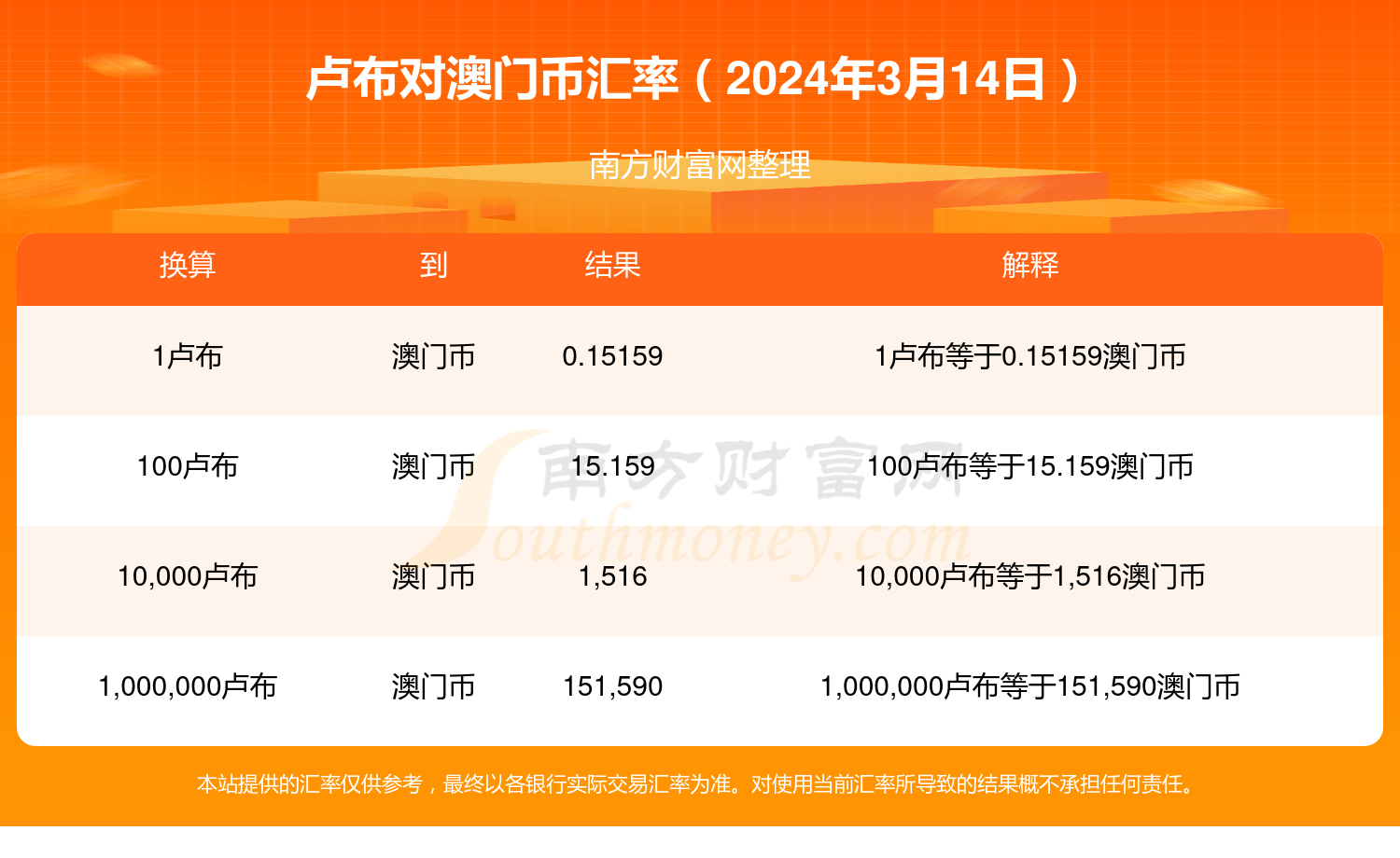 澳門六開獎結果今天開獎記錄查詢,數據支持策略分析_Elite18.977