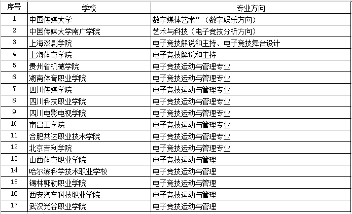 新澳2024今晚開獎資料查詢結(jié)果,結(jié)構(gòu)化評估推進_運動版78.612