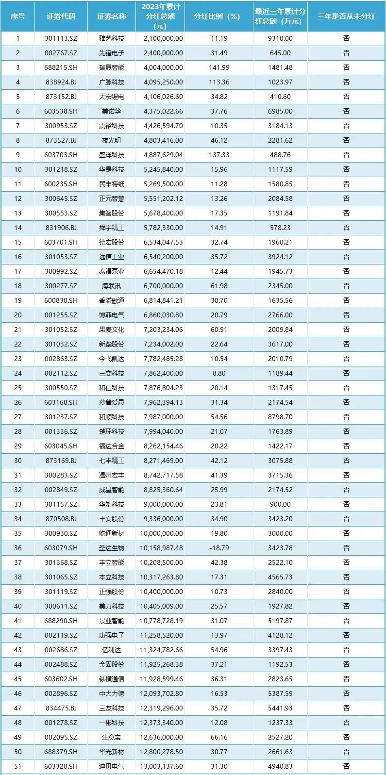 先鋒科技股票（股票代碼，002767）深度解析，先鋒科技股票（股票代碼，002767）深度解析報(bào)告