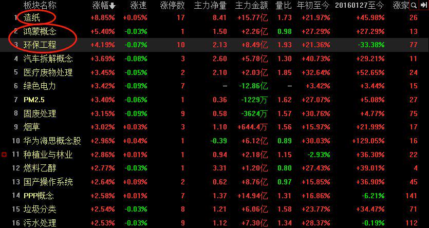 潤和軟件歷史最高價，探索與啟示，潤和軟件歷史最高價背后的探索與啟示