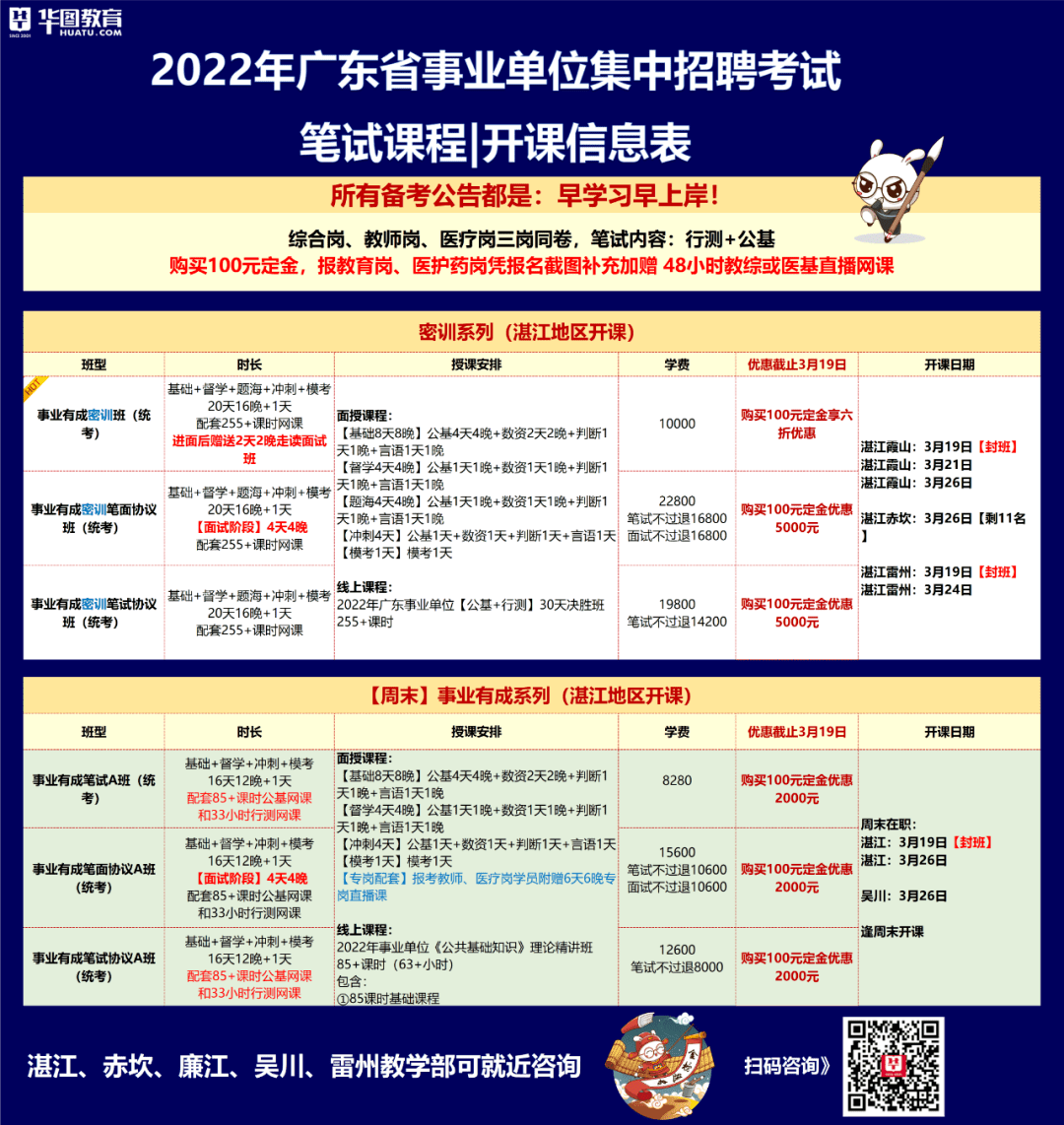 吳川市最新招聘動(dòng)態(tài)及其影響，吳川市最新招聘動(dòng)態(tài)及其社會(huì)影響分析