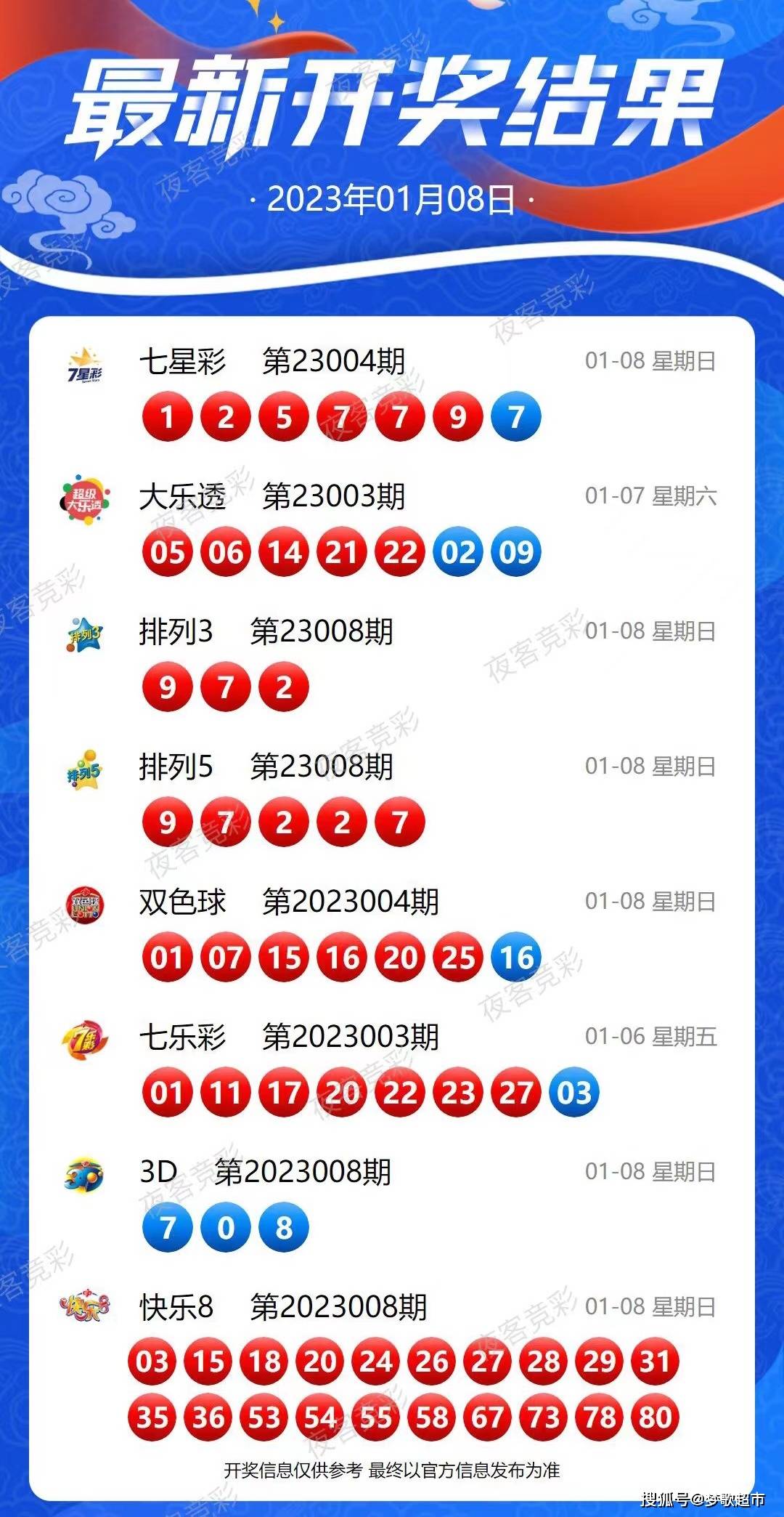 新澳開獎結(jié)果資料查詢在合肥，探索與解析，合肥新澳開獎結(jié)果資料查詢深度解析與探索