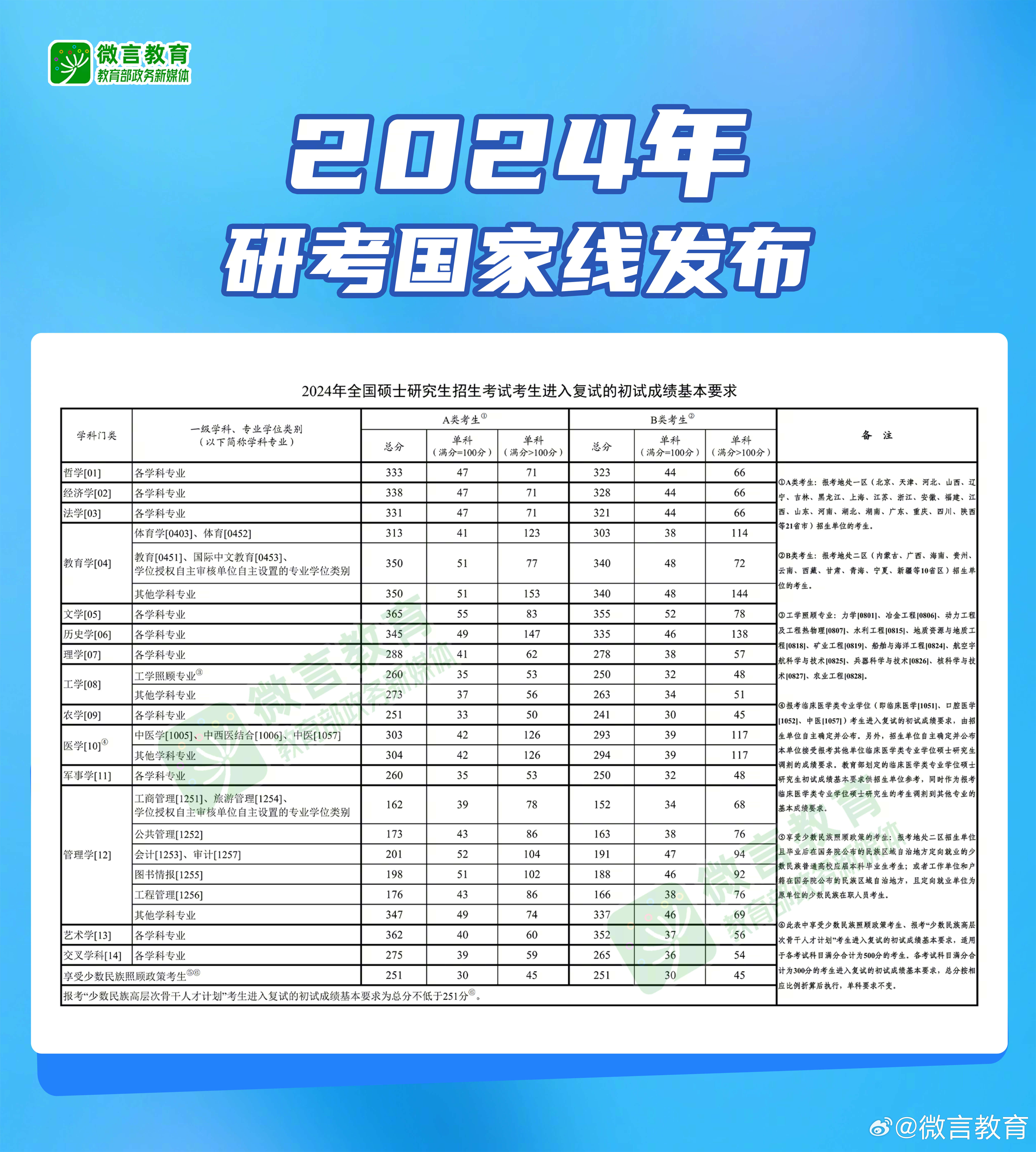 2024年新奧正版資料免費大全——探索與獲取途徑，2024年新奧正版資料免費大全，全面探索與獲取指南