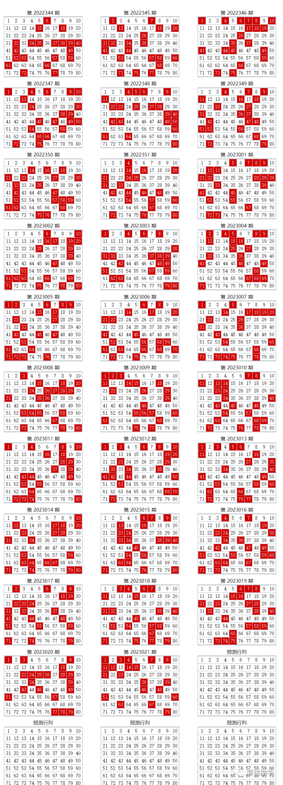 新澳門(mén)彩歷史開(kāi)獎(jiǎng)記錄走勢(shì)圖與香港博彩業(yè)，違法犯罪問(wèn)題的探討，澳門(mén)彩與香港博彩，歷史走勢(shì)與違法犯罪問(wèn)題探討