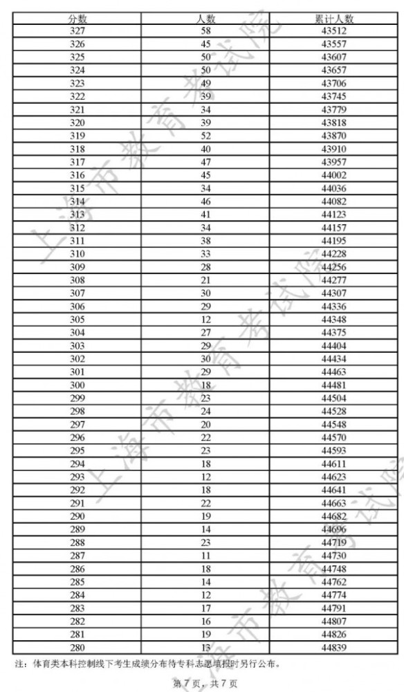 澳門開獎結(jié)果及開獎記錄表013探析，澳門開獎結(jié)果及記錄表013深度解析