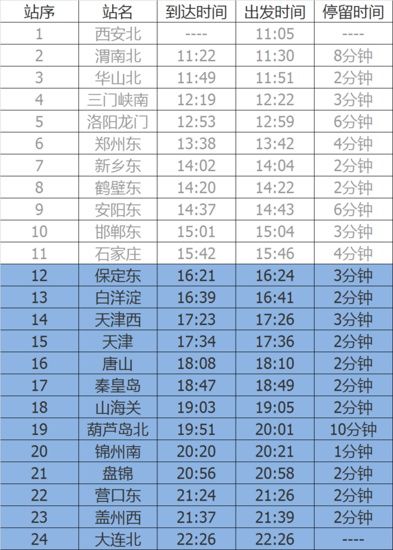 最新鐵路列車時刻表，重塑旅客出行體驗，最新鐵路列車時刻表發(fā)布，重塑旅客出行體驗新篇章