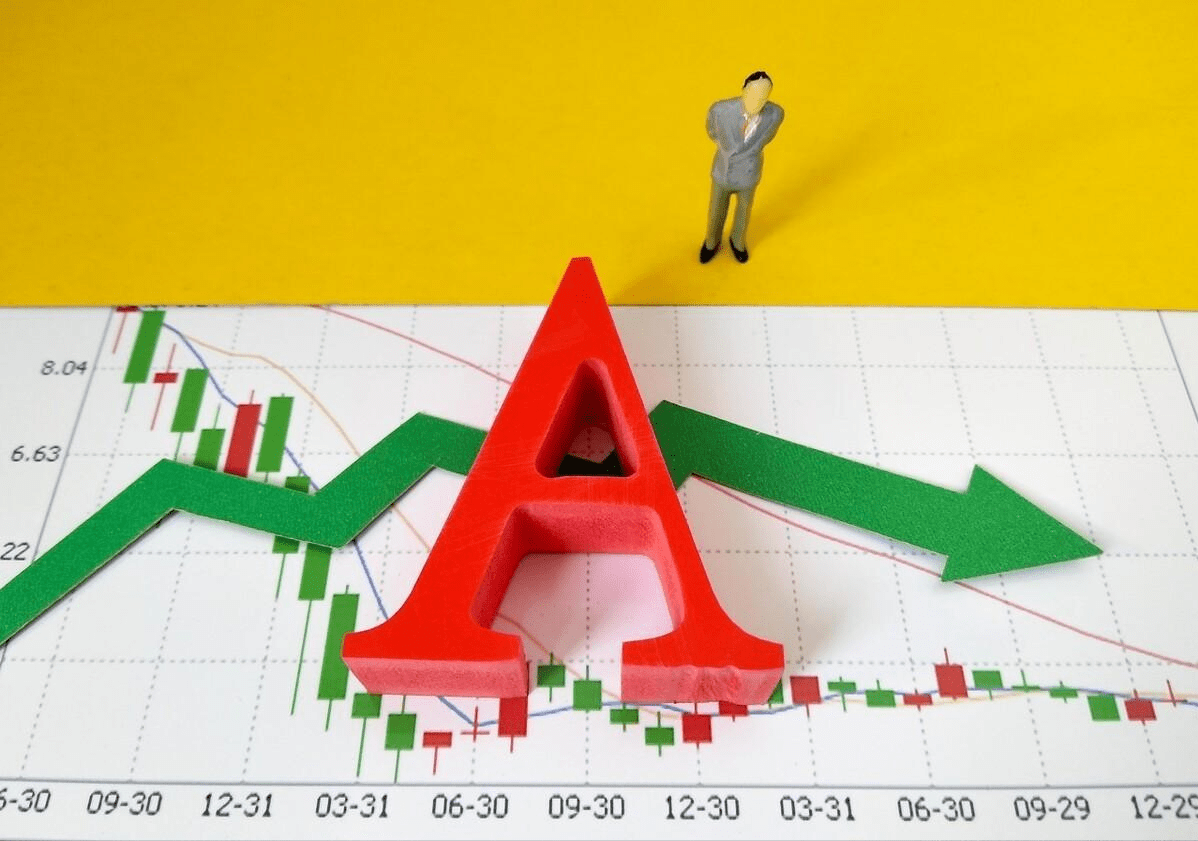 最新A股走勢(shì)分析，最新A股走勢(shì)解析