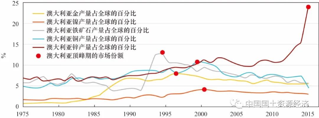 最新入澳政策詳解，把握機(jī)遇與挑戰(zhàn)，最新入澳政策詳解，機(jī)遇與挑戰(zhàn)并存