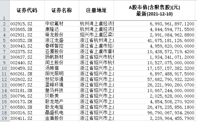 最新有多少例，全球疫情現(xiàn)狀與數(shù)字背后的故事，全球疫情最新數(shù)據(jù)，數(shù)字背后的故事揭秘