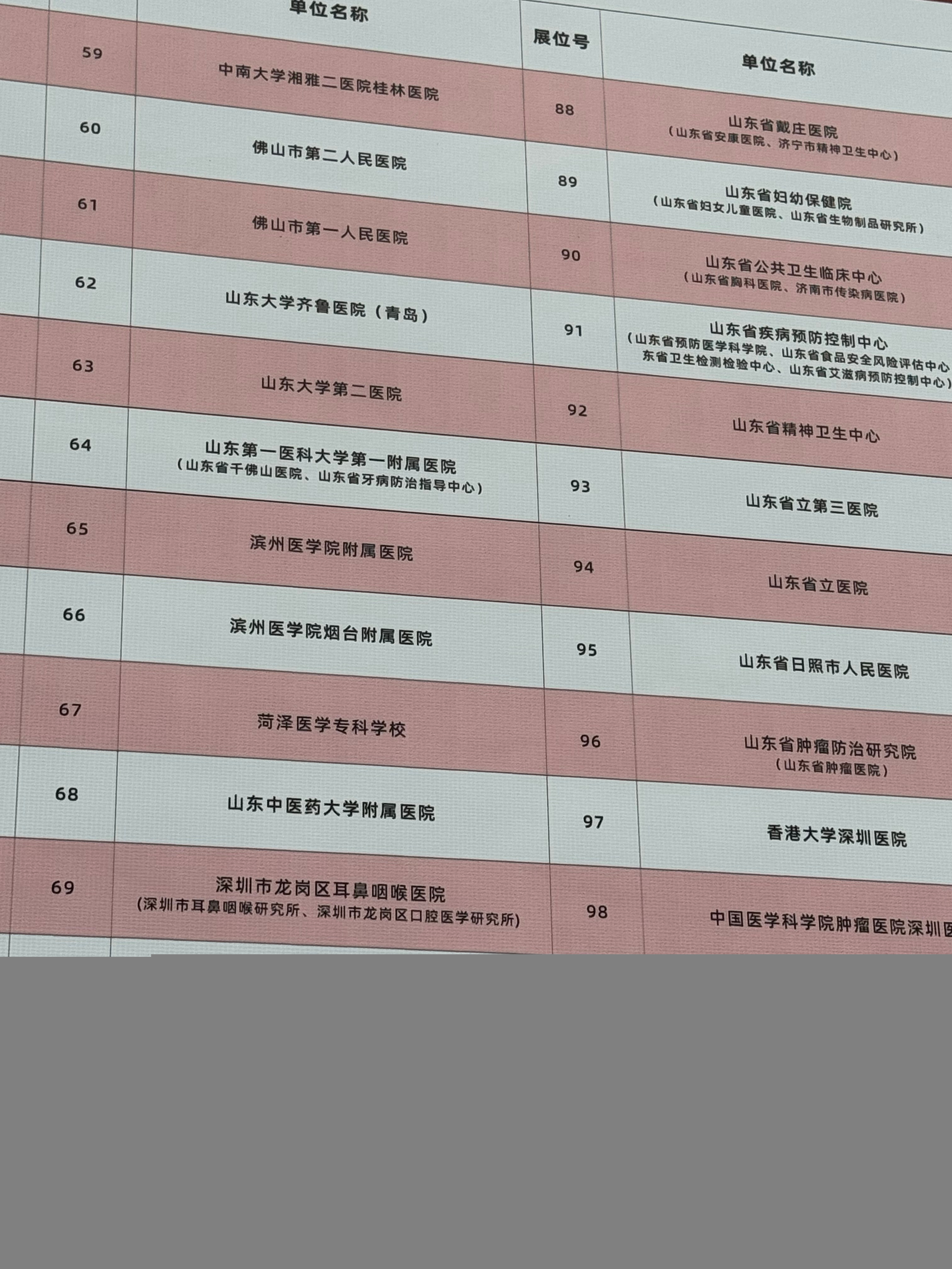 最新山東病歷，深度探究與啟示，山東最新病歷深度探究與啟示