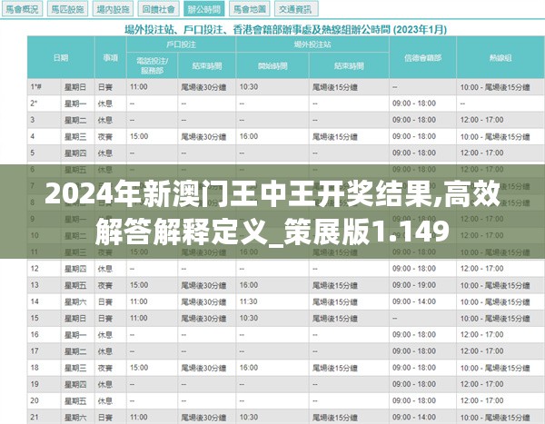 2024年新澳門(mén)王中王免費(fèi),狀況分析解析說(shuō)明_R版94.961