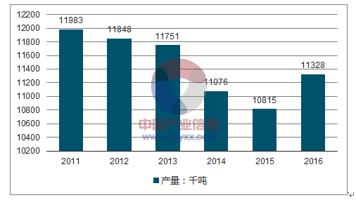 2024新 天天資料免 大全,實地分析數(shù)據(jù)應用_挑戰(zhàn)款38.55