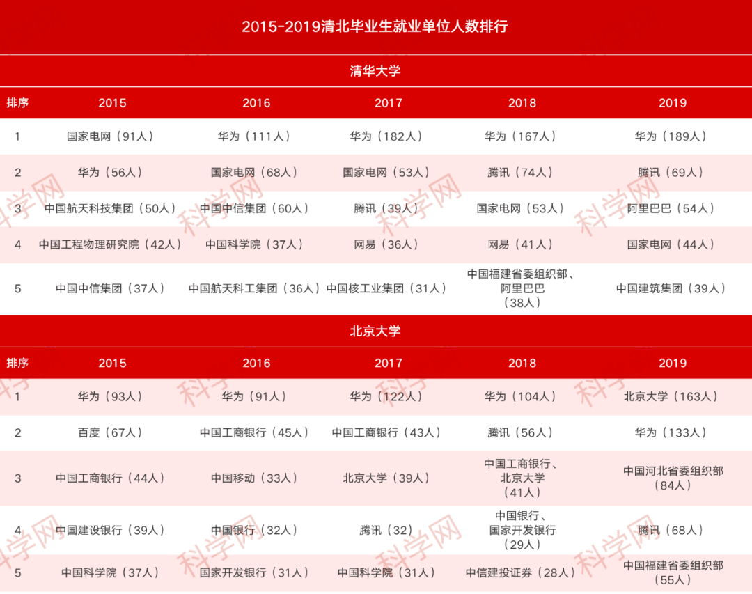 管家婆天天免費資料大全,實地分析數據方案_限量版71.14