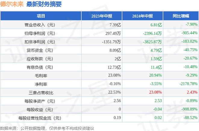 新奧彩2024最新資料大全,全面執(zhí)行數據計劃_復古款13.905