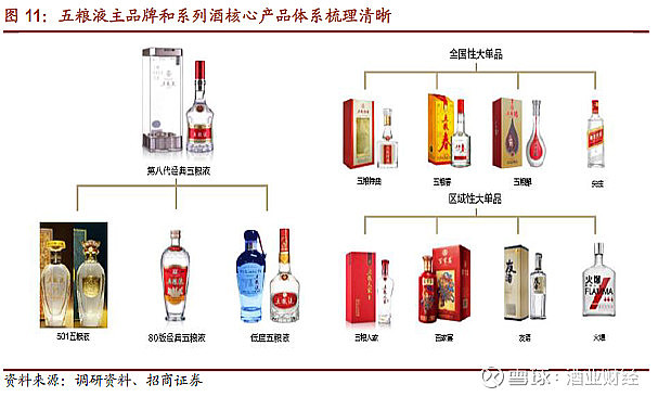 茅臺(tái)最新直銷渠道，重塑白酒市場(chǎng)的力量，茅臺(tái)直銷渠道重塑白酒市場(chǎng)影響力