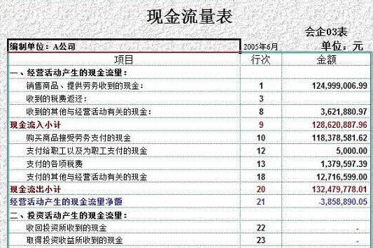 稅務(wù)報(bào)表最新更新及其對(duì)企業(yè)的影響，稅務(wù)報(bào)表最新更新及對(duì)企業(yè)影響的深度解析