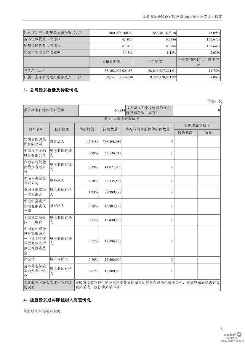 皖能電力最新動(dòng)態(tài)，創(chuàng)新與發(fā)展引領(lǐng)行業(yè)前行，皖能電力創(chuàng)新引領(lǐng)行業(yè)前行，最新動(dòng)態(tài)與發(fā)展展望